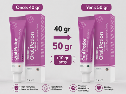 Kedi ve Köpek Oral Potion - Hayvanlarda Ağız ve Diş Eti Merhemi 50 Gr